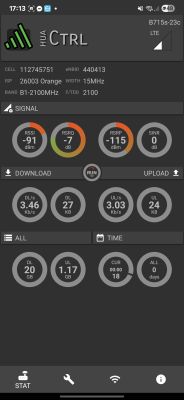 Jaki router LTE do 400 zł zamiast Huawei B715? Orange, antena ATK504, niestabilna agregacja