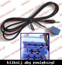 Connecting Bluetooth to Bosch Fiat Fiorino Qubo Car Radio: ISO Plug & Jack Compatibility