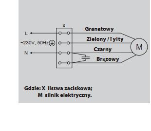 Wentylator kanałowy + regulator obrotów Wentylator kanałowy + regulator obrotów