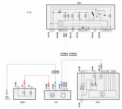 Citroen DS3 2013 1.6 HDI - Brak ESP, błędy U1321 i U1121, szukam schematu elektrycznego