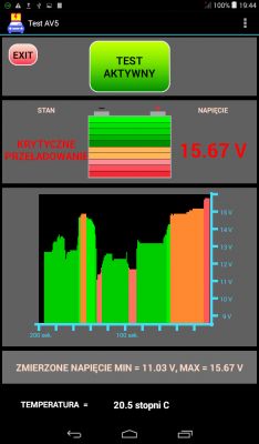 Tester akumulatora 12V / 24V woltomierz samochodowy na androida (ładowarka) Tester akumulatora 12V / 24V woltomierz samochodowy na androida (ładowarka)