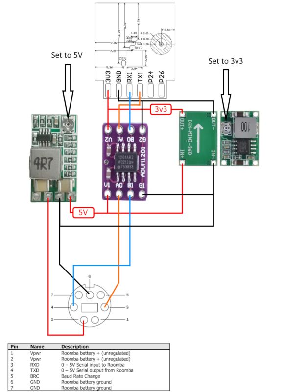 Wiring diagram of Wi‑Fi module with UART level shifter and 5V/3.3V power for an iRobot Roomba connector