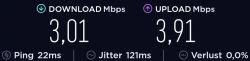 Best Antenna for B525 Router: LTE 1800-2600 MHz Options, Recommendations & Tips