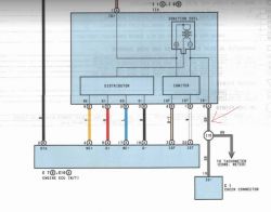 toyota - szalejący obrotomierz - szalejący obrotomierz analogowy, wskazówka opada