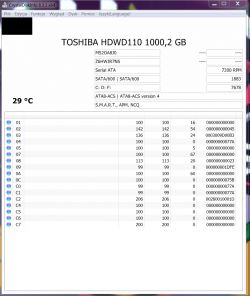 Z czego wynika nagły spadek wydajności PC z MSI A68HM-E33-V2, A8-7650k?