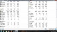 ASUS K53SC - HDD uszkodzony /Grzeje się w miejscu procesora / laptop zamula
