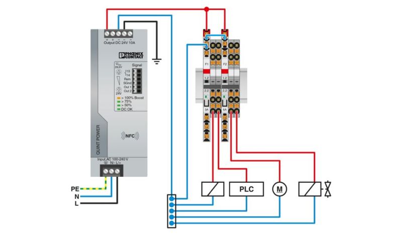 Elektroniczne wyłączniki zabezpieczające - Phoenix Contact
