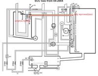 RATIONAL-SCG61G - KRANIK Z KROPLĄ WODY