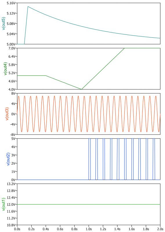 QSPICE: Nowy symulator układów elektronicznych - część 3