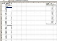 Excel wyszukiwanie wartości unikatowych
