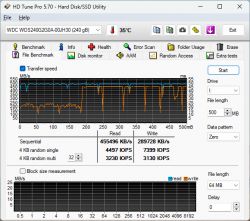 WD SSD SATA 240GB - czy on jest aż tak wolny, czy to degradacja?