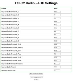 ADC threshold settings table for ESP32 Radio with a list of buttons and values.