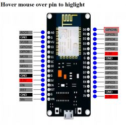 NodeMCU board pin diagram with highlighted pins.