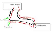 Sony XR-C720RDS - jak dorobić wyjście RCA?