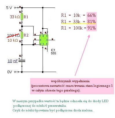 Jak zbudować układ do losowego sterowania diodami LED zieloną i czerwoną?