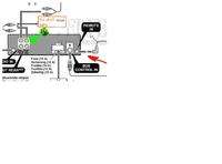 Radio sony gdzie remote