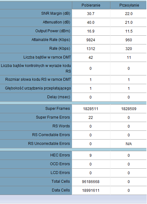 Настройка asus dsl g31