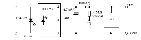 [ATmega644p][BASCOM] odbiór RC5, nie czyta adresu i komend