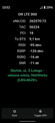 Jaki router i antena zewnętrzna do sieci Orange na wieś – wzmacnianie sygnału