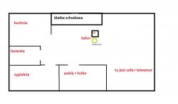 Oczyszczacz powietrza umiejscowienie Oczyszczacz powietrza umiejscowienie