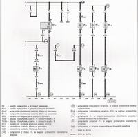 Golf IV 2000 - Gdzie znaleźć sygnał otwartych drzwi poza lampką podsufitki?