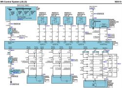 KIA K2900 CRDI – schemat elektryczny, pinout sterownika, lokalizacja smartra, błędy P6130 P6190