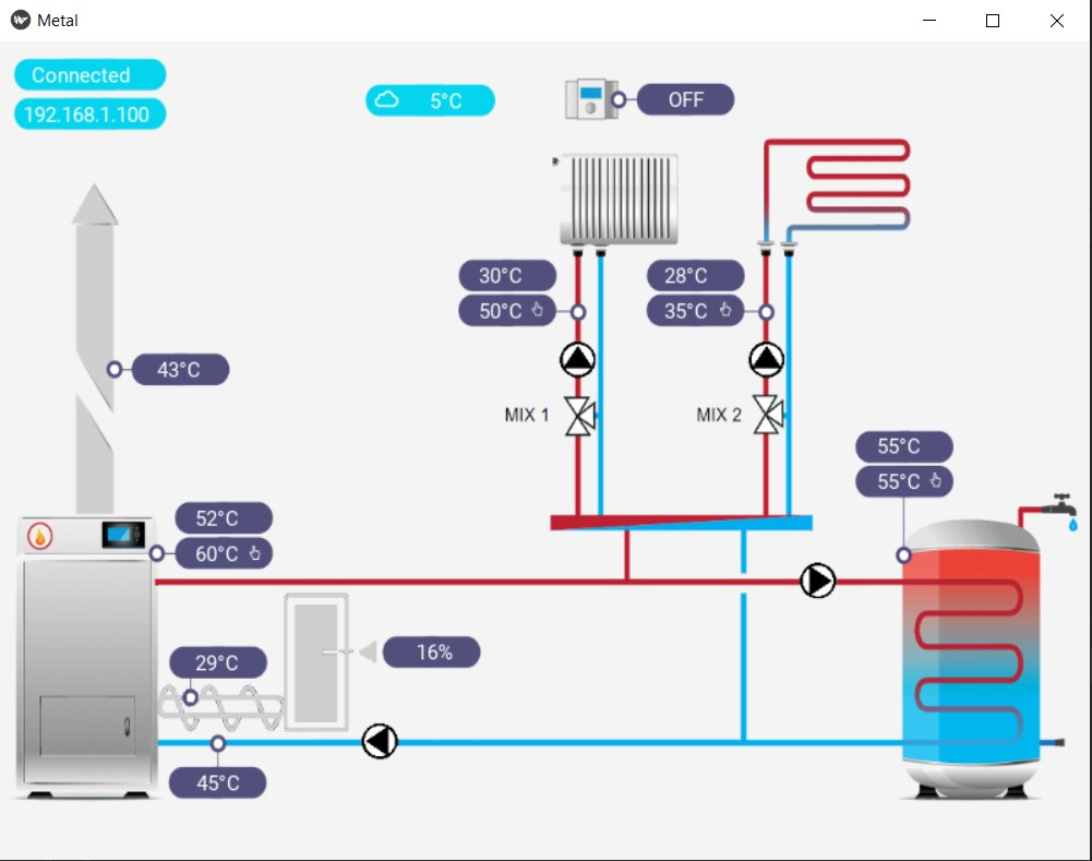 Internet module ecoNet 300 and ecoLINK2 - 10 - elektroda.com