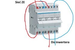 Instalacja PV DIY: Umowa z Tauron, panele, inwerter 3kW, zabezpieczenia