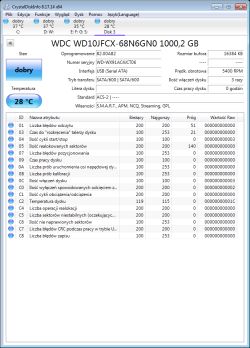 WD10JFCX-68N6GN0 1TB – niekompletne DANE, podejrzenie zerowania lub modyfikacji danych