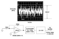 Szumy wzmacniaczy operacyjnych