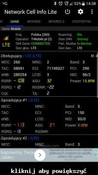 Best Directional Antenna for LTE: T-Mobile Issues, D-Link DWR921, & Nearby BTS Options