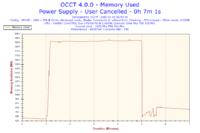Przegrzewający się Gigabyte GeForce 8800 GTS 512MB