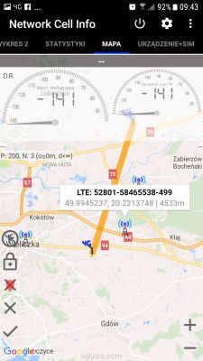 Choosing the Best ANTENA LTE for Huawei B525 Router - T-Mobile Network, Speeds & MIMO 800-2170MHz