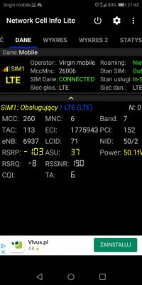 Jak ustabilizować transfer? Problem z IDU/ODU-300.