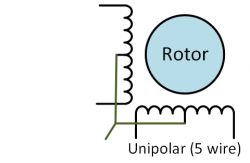 Identyfikacja typu silnika krokowego: unipolarny czy bipolarny? Opis kabelków.