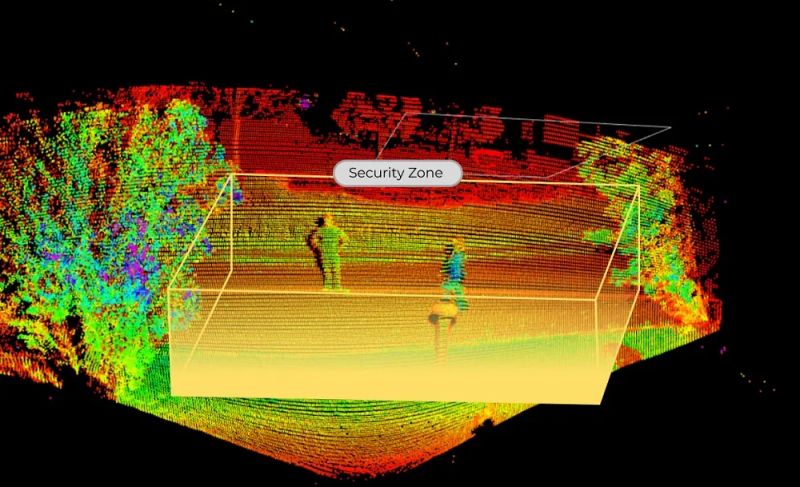 Jak lidar staje się inteligentny i wykracza poza branżę motoryzacyjną