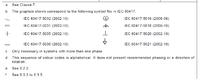 Identifying Phase Colors and Order for L1, L2, L3 in 3-Phase Power Cable & Switch Cabinet