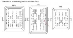 Fiesta 1.4 TDCi 2002 - Nie odpala, miga kontrolka immo, błędy stacyjki