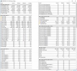 MSI MS-7817 głośno chodzi i skoki temp czy to normalne?