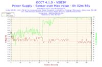 Fifa 12 i 13 - Zacinanie na Windows 7, AMD Athlon 64 X2, GeForce GT 220, 2GB RAM