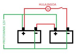 Hulajnoga 24 V - ładowanie akumulatorów ładowarką 12 V. Spięcie równoległe i szeregowe