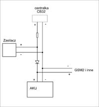Jak zasilić centralkę Elmes i moduł GSM z jednego zasilacza i akumulatora?