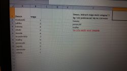 Excel- changing the color of a cell if the value reaches the given level