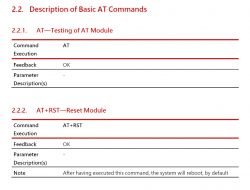 Table of basic AT command descriptions.