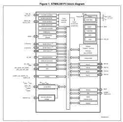 Wnętrze odkurzacza smart/robota sprzątającego z WiFi Medion 13277