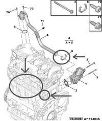 Peugeot 308 1.6hdi - Peugeot 308 1.6hdi 2010rok Błąd C1391 ABS/ESP Bosch 8.1