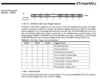 amtega32 - ADC,błąd pomiaru, powiązane napięcia na różnych kanałach