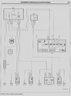 Peugeot 206 1,9 D 2001 rok - Potrzebny schemat elektryczny silnika