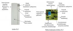 Unifon TK-7 i jego płytka instalacyjna z opisem elementów