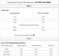 Tabela z cennikiem dla części ATTINY13A-MMU w euro i opłaty programistyczne.